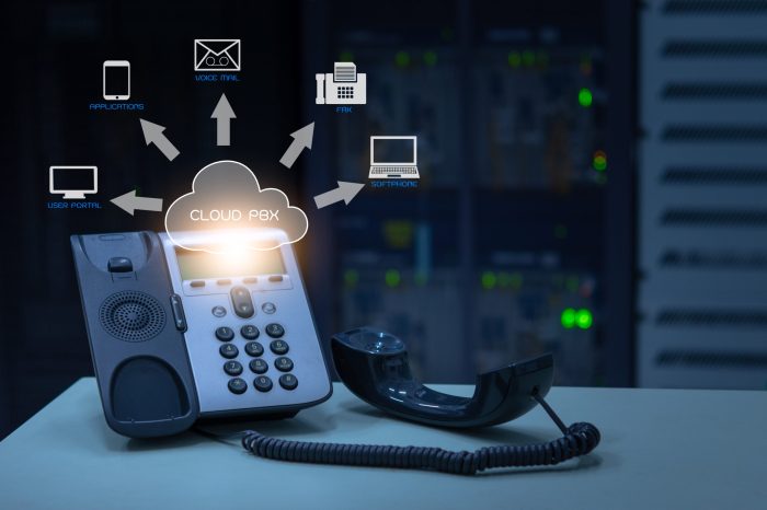 Voip pbx