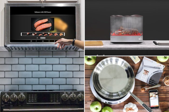 Kitchen technology gadgets tech latest high culinary outfit